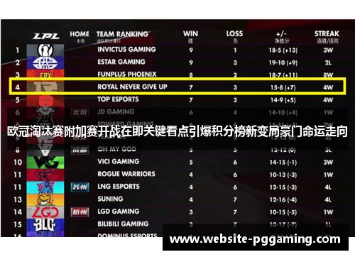 欧冠淘汰赛附加赛开战在即关键看点引爆积分榜新变局豪门命运走向